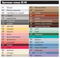 Затирка Ceresit СЕ 40 сахара 2кг